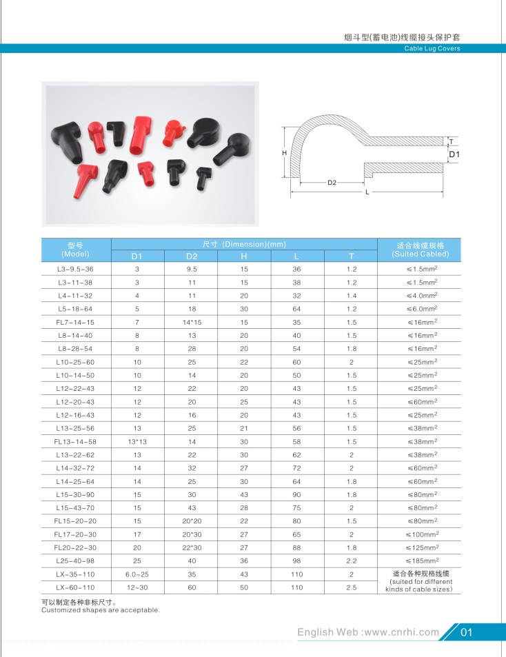 專業(yè)生產(chǎn)PVC護(hù)套、銅排、鋁排、新能源電池銅/鋁軟連接-人禾電子