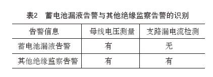 專業(yè)生產(chǎn)PVC護(hù)套、銅排、鋁排、新能源電池銅/鋁軟連接-人禾電子