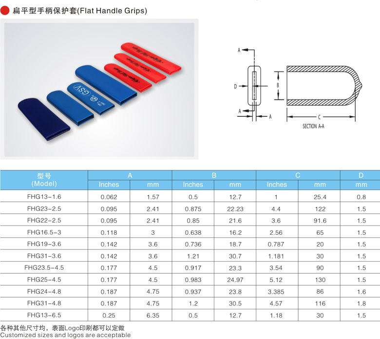 專業(yè)生產PVC護套、銅排、鋁排、新能源電池銅/鋁軟連接-人禾電子