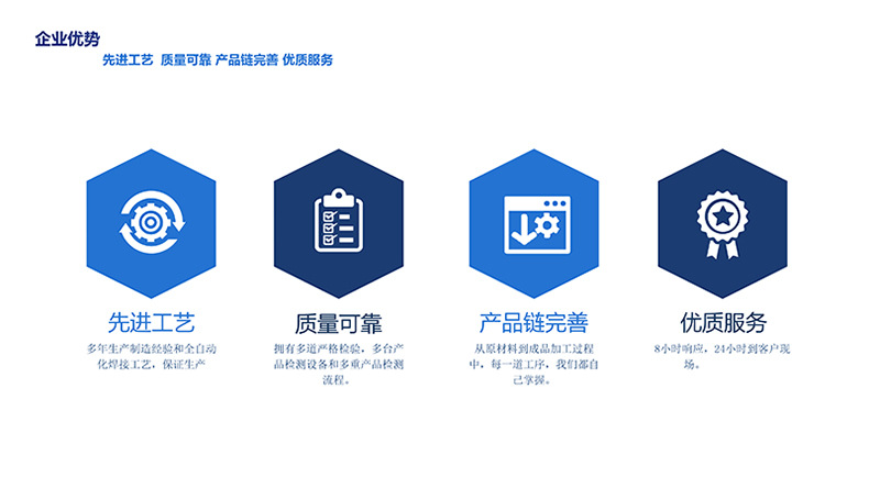 專(zhuān)業(yè)生產(chǎn)PVC護(hù)套、銅排、鋁排、新能源電池銅/鋁軟連接-人禾電子