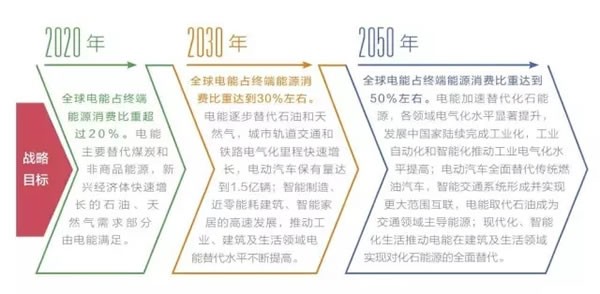 專業(yè)生產(chǎn)PVC護(hù)套、銅排、鋁排、新能源電池銅/鋁軟連接-人禾電子