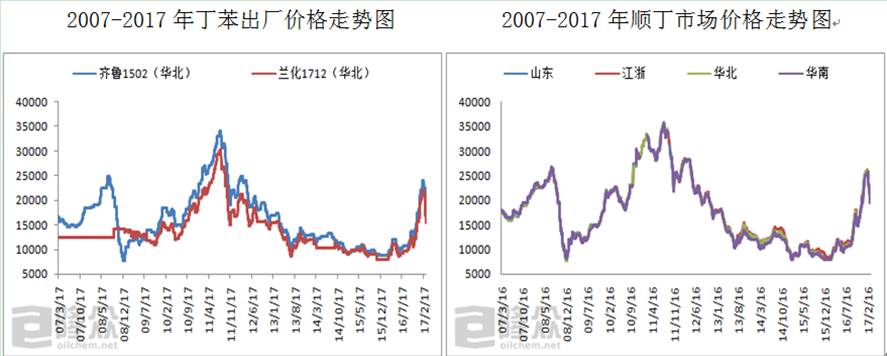 專業(yè)生產(chǎn)PVC護套、銅排、鋁排、新能源電池銅/鋁軟連接-人禾電子