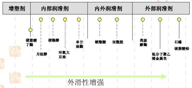 專業(yè)生產(chǎn)PVC護(hù)套、銅排、鋁排、新能源電池銅/鋁軟連接-人禾電子